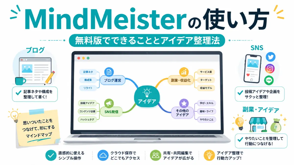 MindMeisterの使い方｜無料版でできることとブログ・副業のアイデア整理法